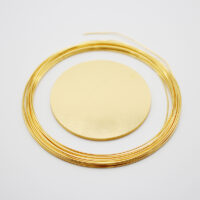 Gold sputtering target