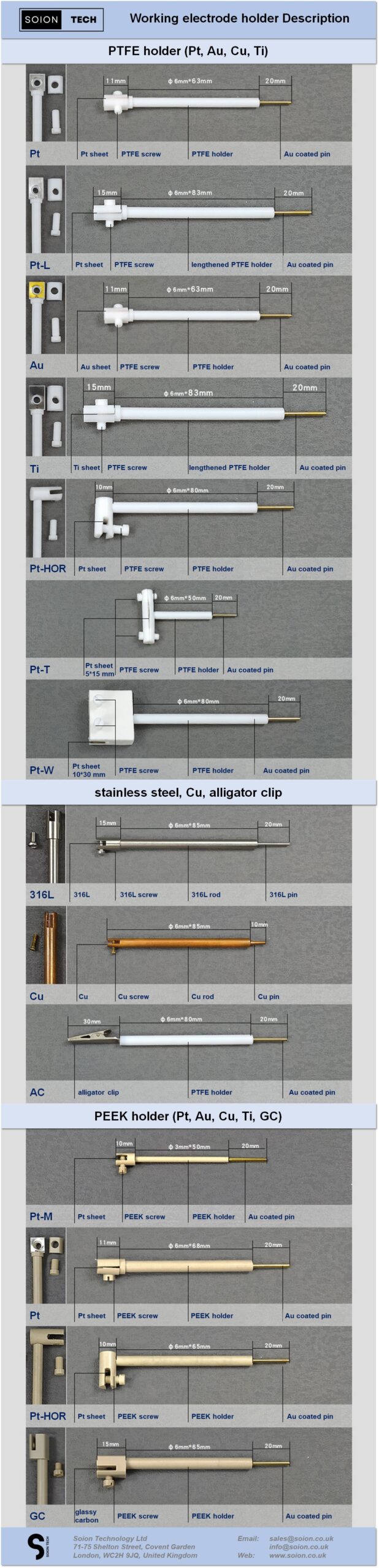 Pouch Cell Fabrication – SOION TECH
